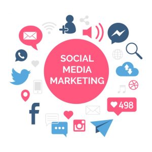 Social Media Marketing - Digital Marketing